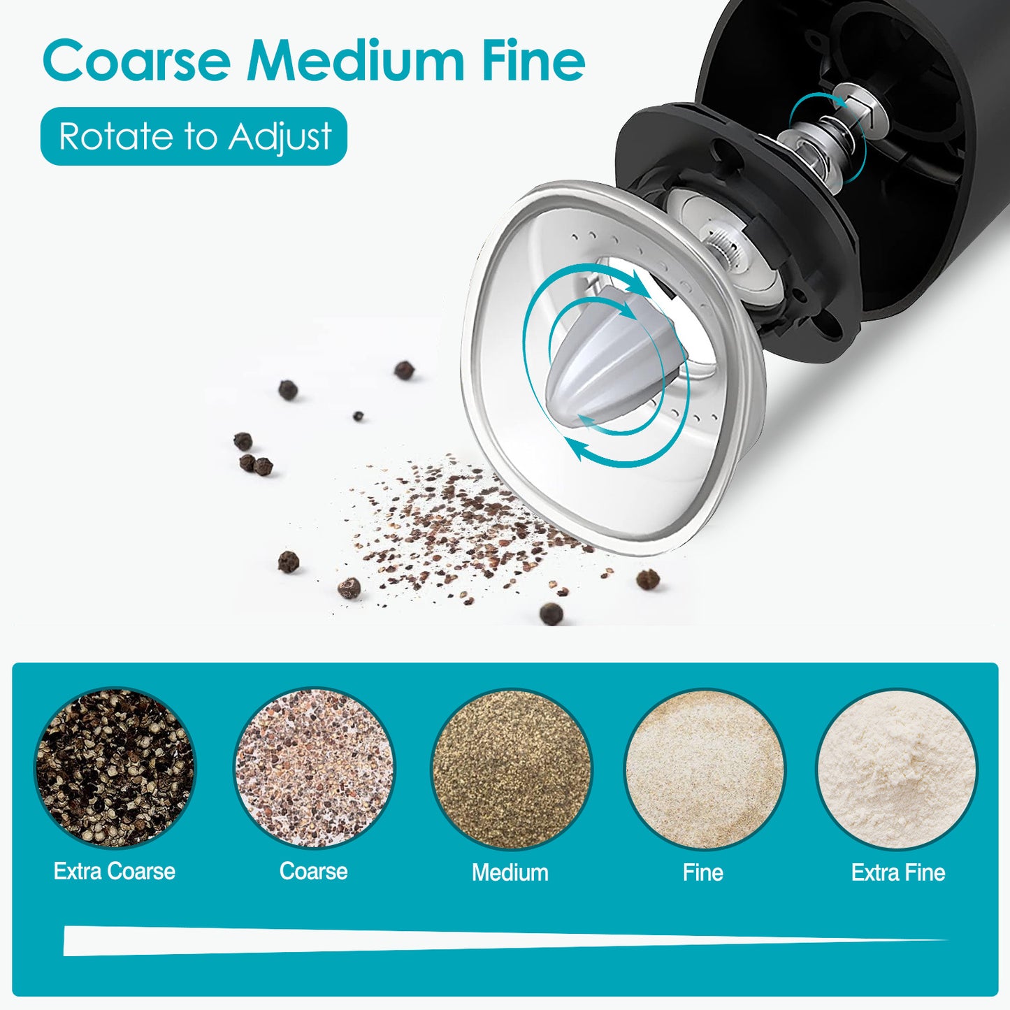 Electric Salt & Pepper Grinder – Automatic Gravity Sensor | Adjustable Coarseness & LED Light