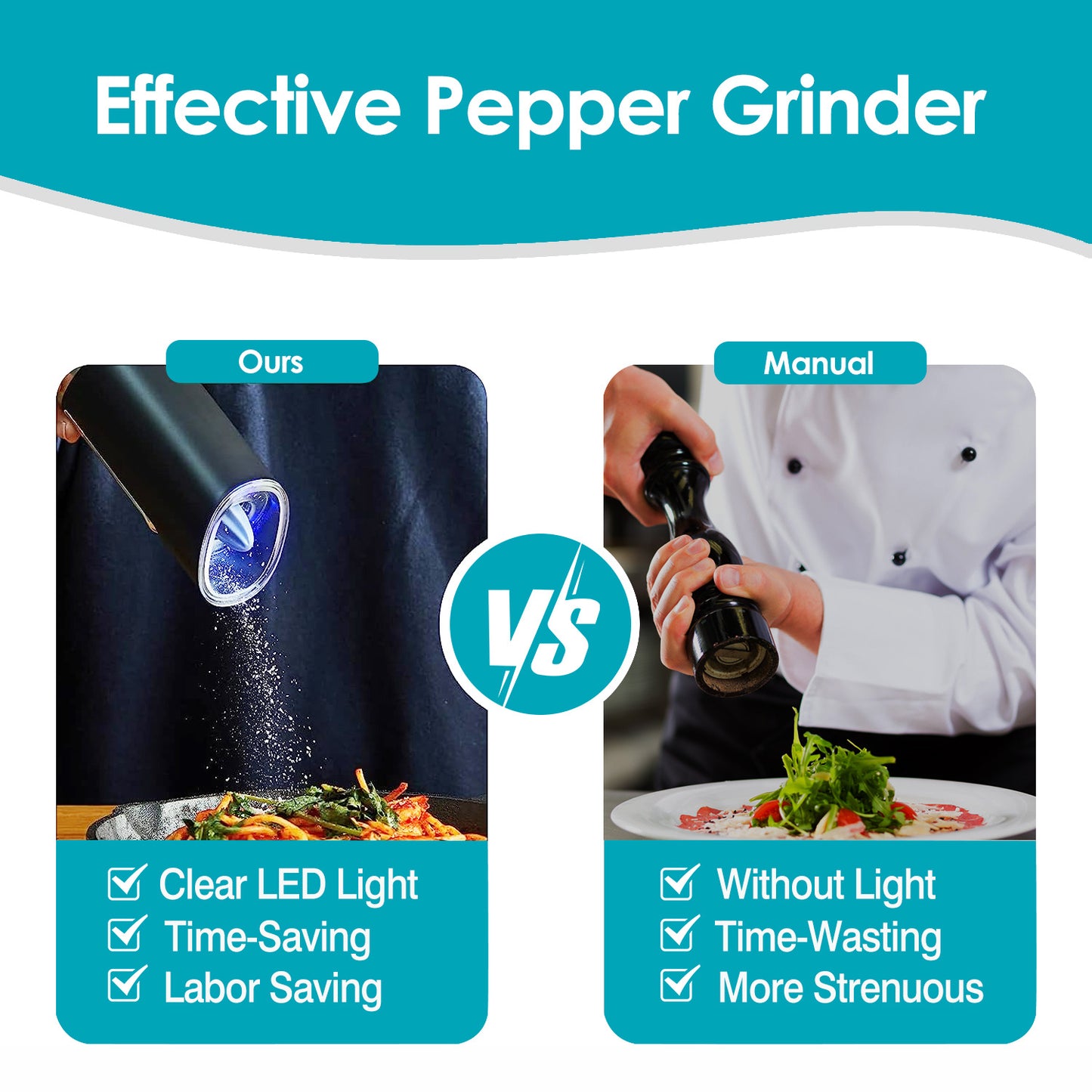 Electric Salt & Pepper Grinder – Automatic Gravity Sensor | Adjustable Coarseness & LED Light